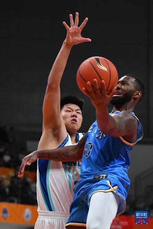 CBA俱乐部杯：青岛崂山啤酒大胜北京北汽