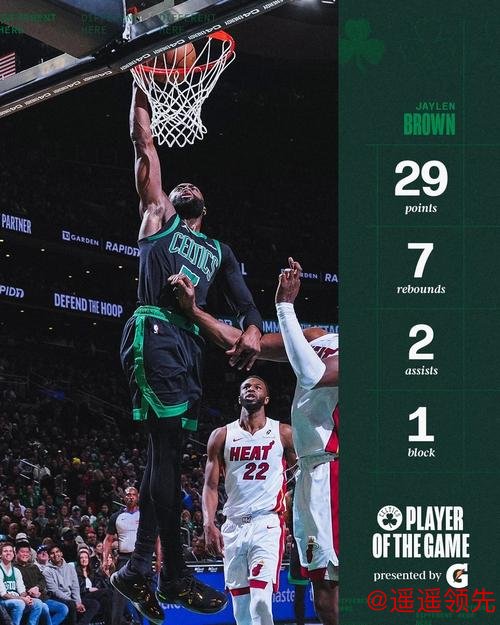 布朗25分布朗21+23 塔图姆27+5绿军逆转雷霆