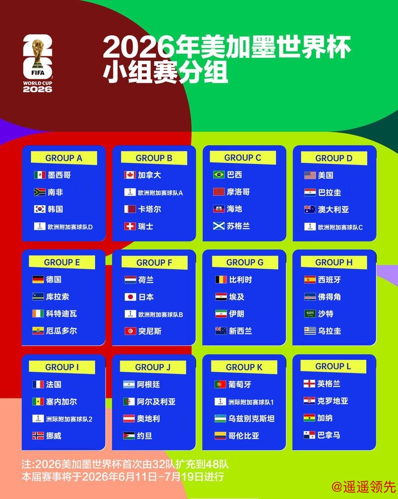 2026世界杯竞猜网站推荐与指南 2026世界杯竞猜网站推荐与指南