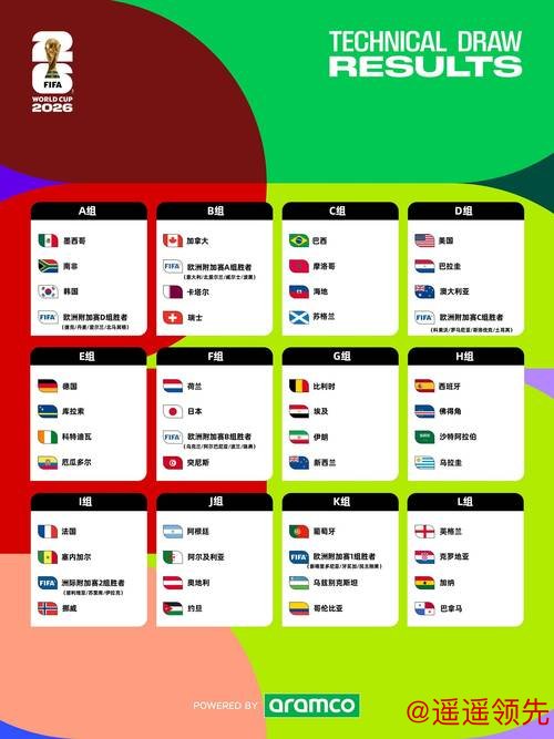 2026世界杯竞猜网站推荐与指南 2026世界杯竞猜网站推荐与指南