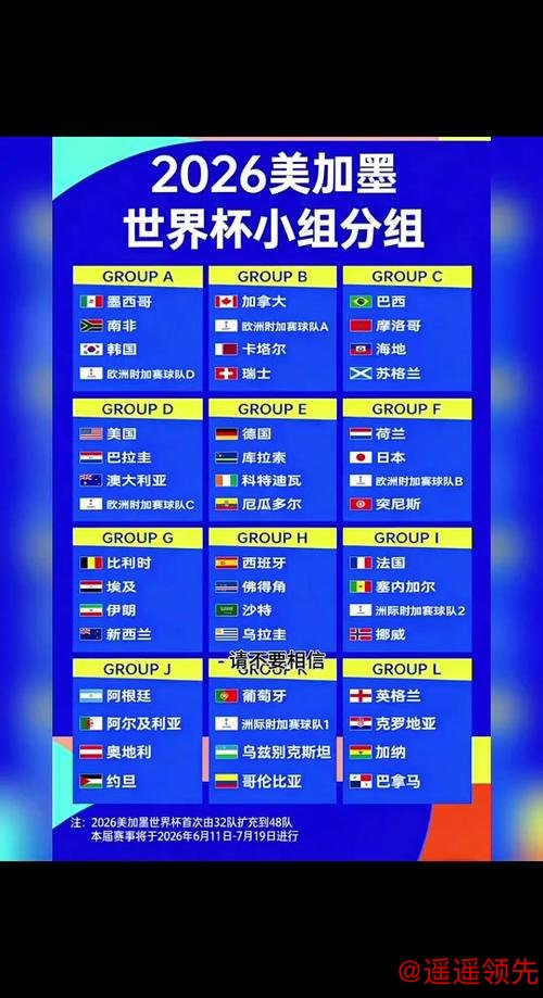 2026世界杯详尽预测教程 2026世界杯详尽预测教程